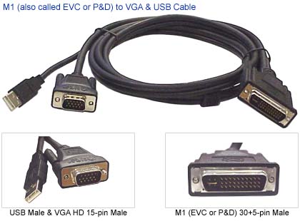 M1 Cable