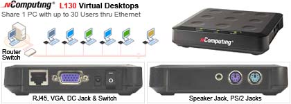 http://www.suntekpc.com/image/data-switch-multi-user-ds-mu-l130-pc-virtual-desktop-ncomputing-detail.jpg