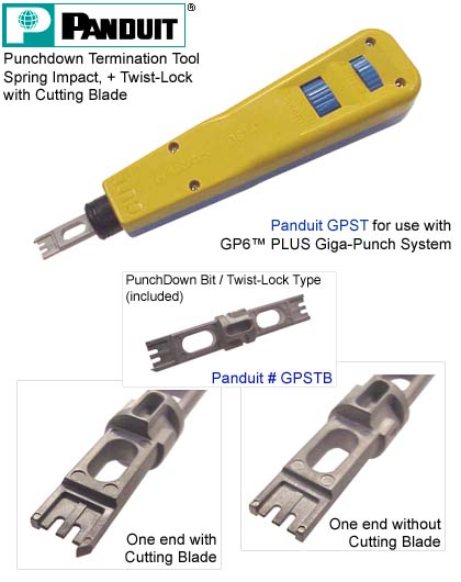 Telephone Patch Panel Punch Down